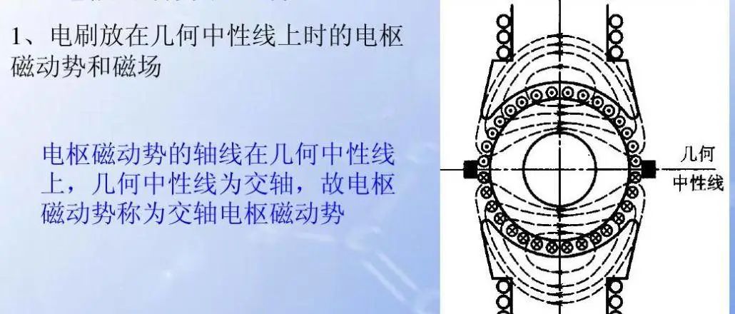 與圓形電機相比，為什么扁線電機更適合新能源汽車領域？—AIP艾普.jpg