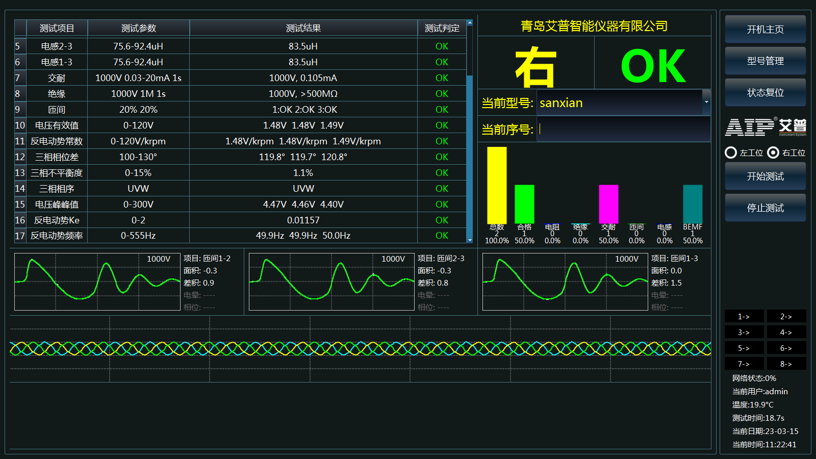 軍工電機測試系統(tǒng)—AIP艾普