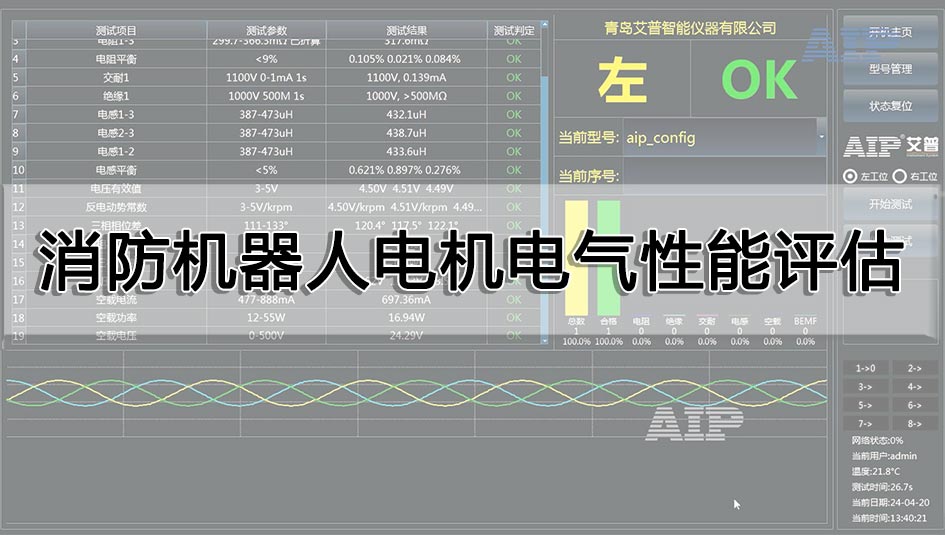 消防機(jī)器人電機(jī)電氣性能評估